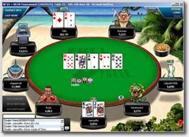 τραπέζι Full Tilt Poker